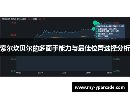 索尔坎贝尔的多面手能力与最佳位置选择分析