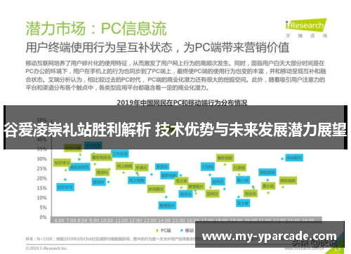 谷爱凌崇礼站胜利解析 技术优势与未来发展潜力展望