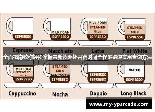 全面指南教你轻松掌握最新澳洲杯开赛时间全程多渠道实用查询方法