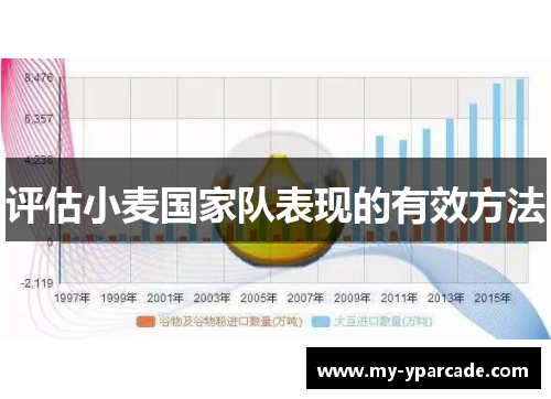 评估小麦国家队表现的有效方法 评估小麦国家队表现的有效方法