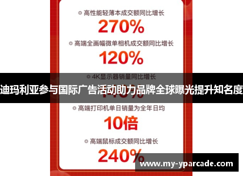 迪玛利亚参与国际广告活动助力品牌全球曝光提升知名度 迪玛利亚参与国际广告活动助力品牌全球曝光提升知名度