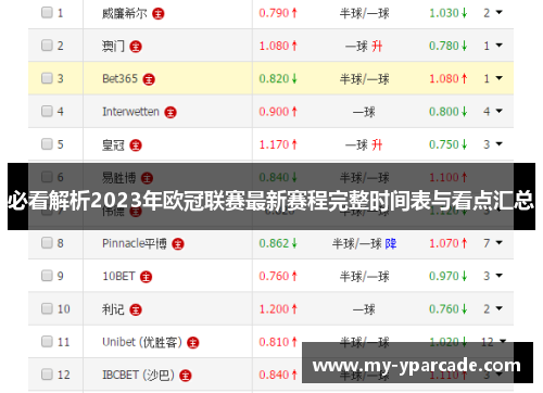 必看解析2023年欧冠联赛最新赛程完整时间表与看点汇总