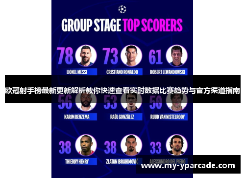 欧冠射手榜最新更新解析教你快速查看实时数据比赛趋势与官方渠道指南