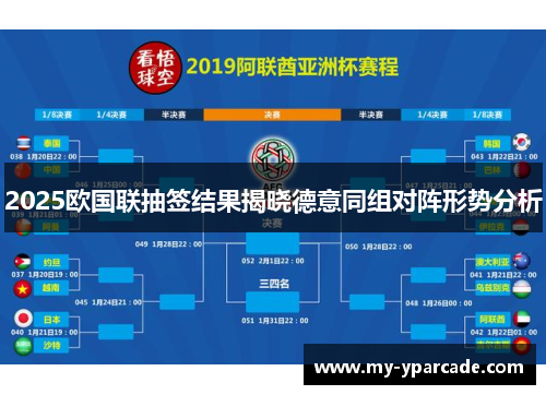 2025欧国联抽签结果揭晓德意同组对阵形势分析